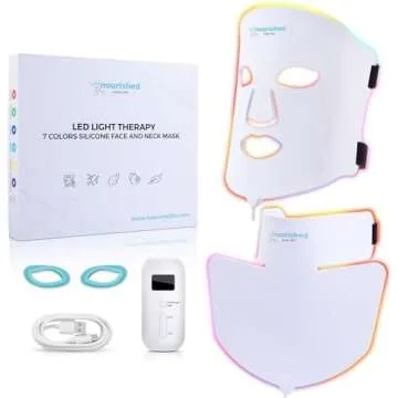 Beauty Devices 🧖‍♀️