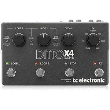 Guitar Gear and Pedals