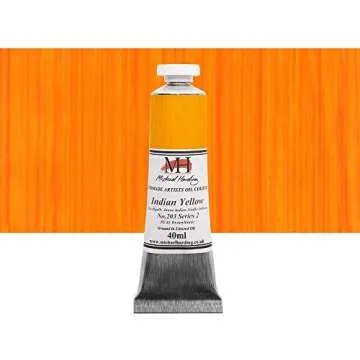 Oil Painting Supplies