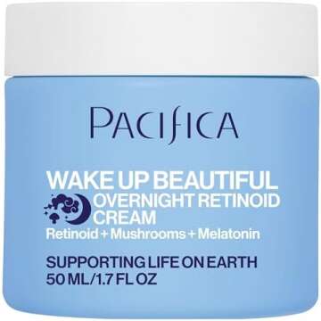 Favorite Beauty Picks