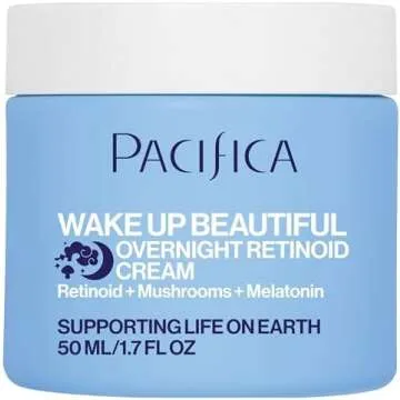 Favorite Beauty Picks