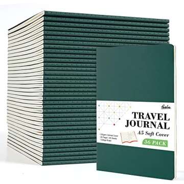 back to school/ office supplies.