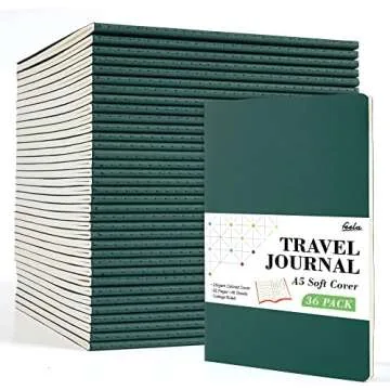 back to school/ office supplies.