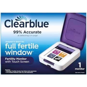 Tracking Fertility: Natural Family Planning!