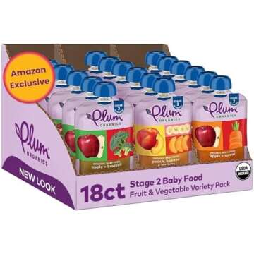 Baby products (0-12M)