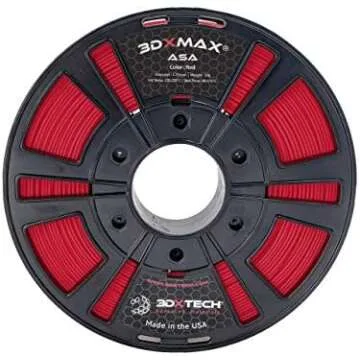 Filament for 3D Printing