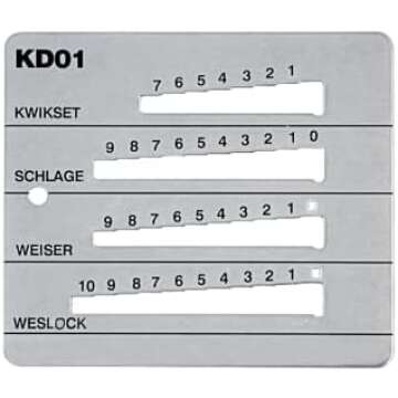 Essential Locksmith Tools