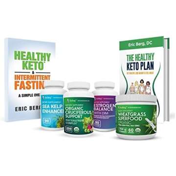 CHANGE YOUR LIFE with These Products