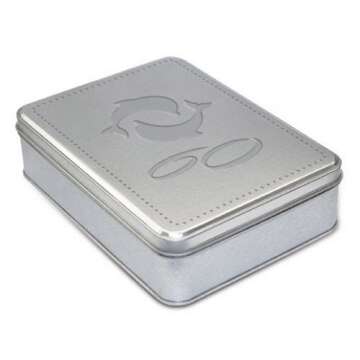 Postcrossing Essentials