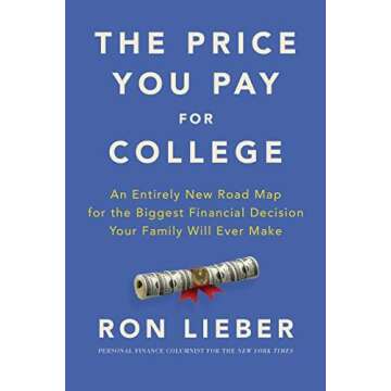 Resources For College Admissions and Paying For College