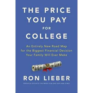 Resources For College Admissions and Paying For College