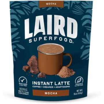 Protein powder, Coffee/Creamer, Smoothie ingredients