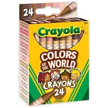 Art Supplies + Art Cart Favorites