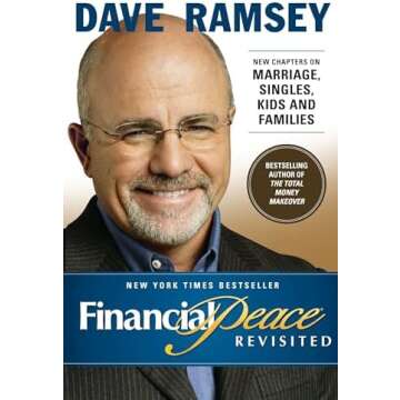 Best: Budget & Finance