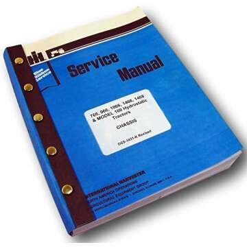 IH 1066 Project List