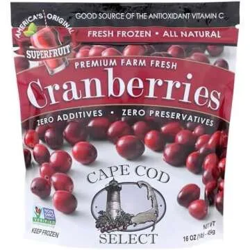 Made in New England Products