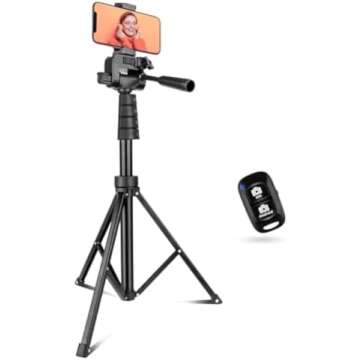 Filming/Tech Essentials