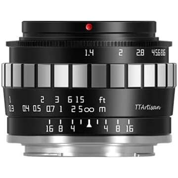 Content Creator Starter Kit