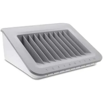 Classroom Must Haves