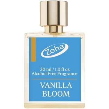 Viral TikTok perfumes