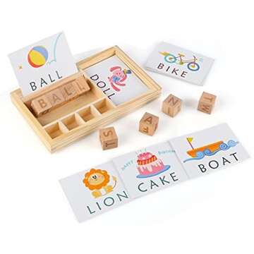 All things distance learning