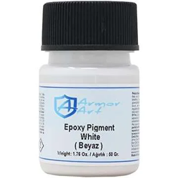 Resin Pigments, Paints and Inks