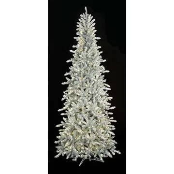 My top Christmas ideals favorites for 2024