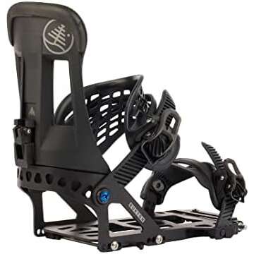 🏂 Snowboarding/Splitboarding Must Haves