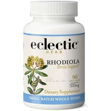 CORTISOL CONTROL KIT