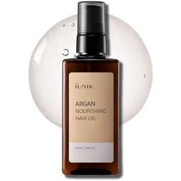 Hair Loss & Haircare