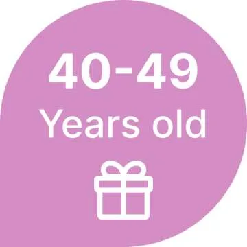 Best Gift Ideas for 40-49-Year-Old Women