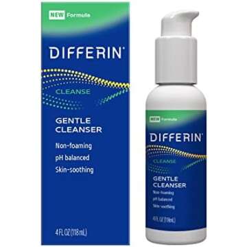 Skincare For the Gworlllls