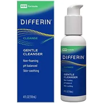 Skincare For the Gworlllls