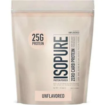 Keto Pantry Essentials