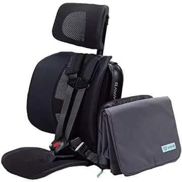 Travel-Friendly Products