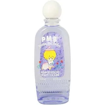 Perfumes & Fragrances