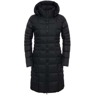 Finland Winter Packing List