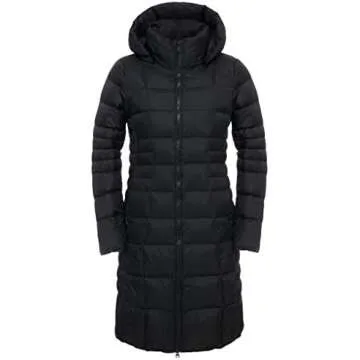 Finland Winter Packing List