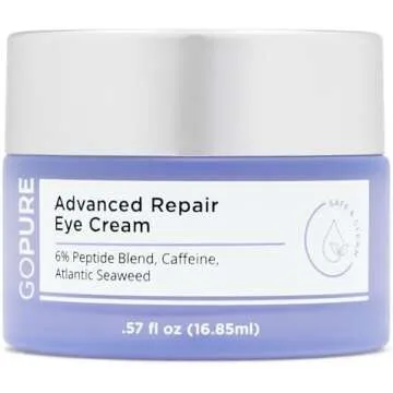 Self Care - Skin care