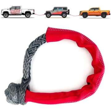 Intro to Overland Gear