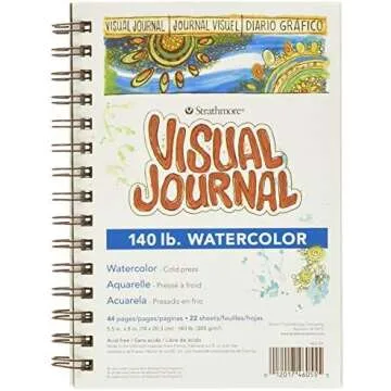 Watercolor Wind-Down Budget-Friendly Essentials
