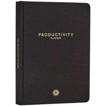Productivity Tools for Business Owners