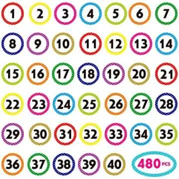 Classroom Management