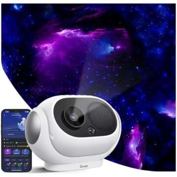 My Most Viral Products