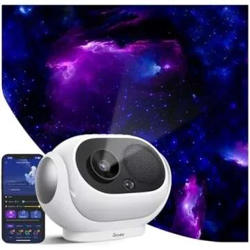 My Most Viral Products