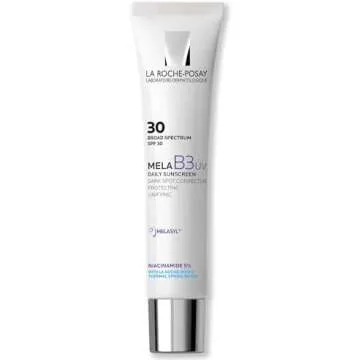 Dark Spots & hyperpigmentation