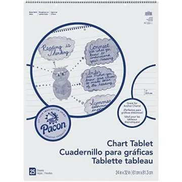 Anchor Chart Supplies