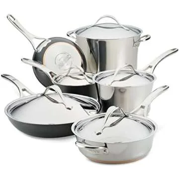 Cooking Pots & Pans