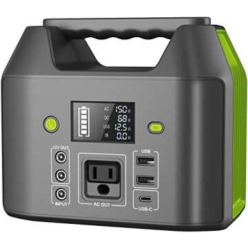 Emergency Kit Must-Haves