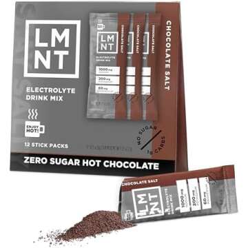 Skinni Holiday Wish List